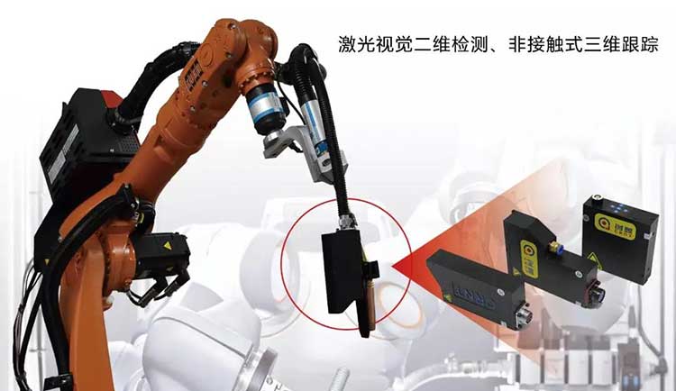 【深度】工業(yè)機(jī)器人的康莊大道-----視覺傳感技術(shù)賦能、為工業(yè)機(jī)器人“智”造加碼！